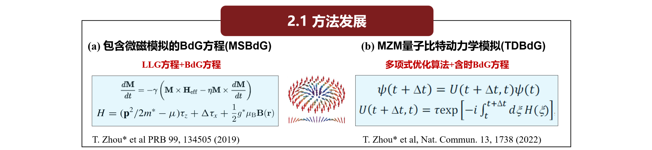 Lab highlight image 4
